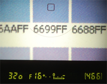 Photo de l'indicateur d'exposition d'un appareil photo